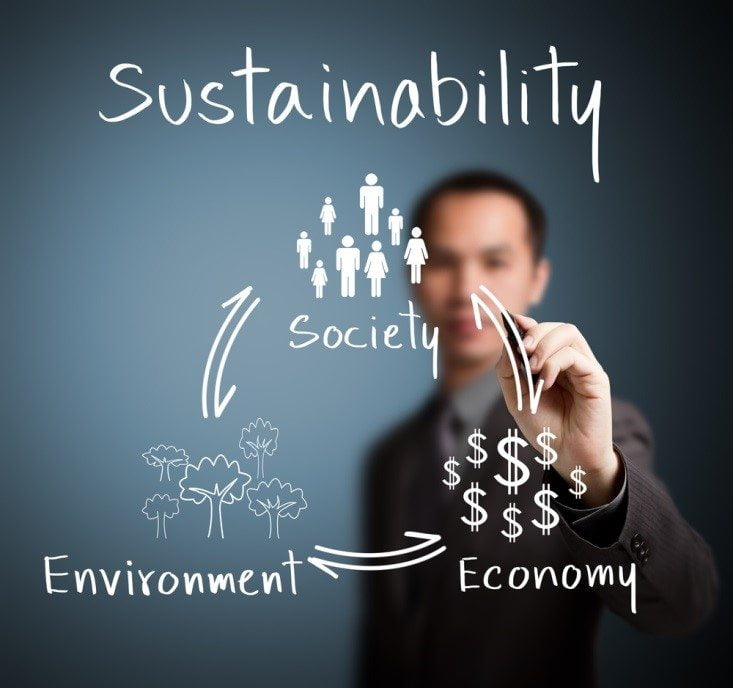 Presentations 1 Sustainability-Photo